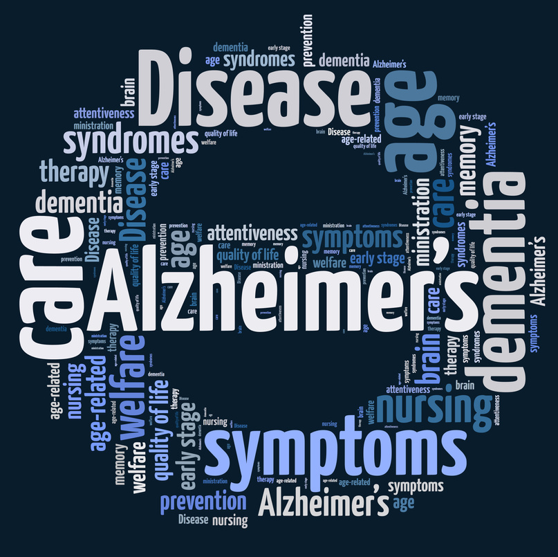 Alzheimer's word cloud